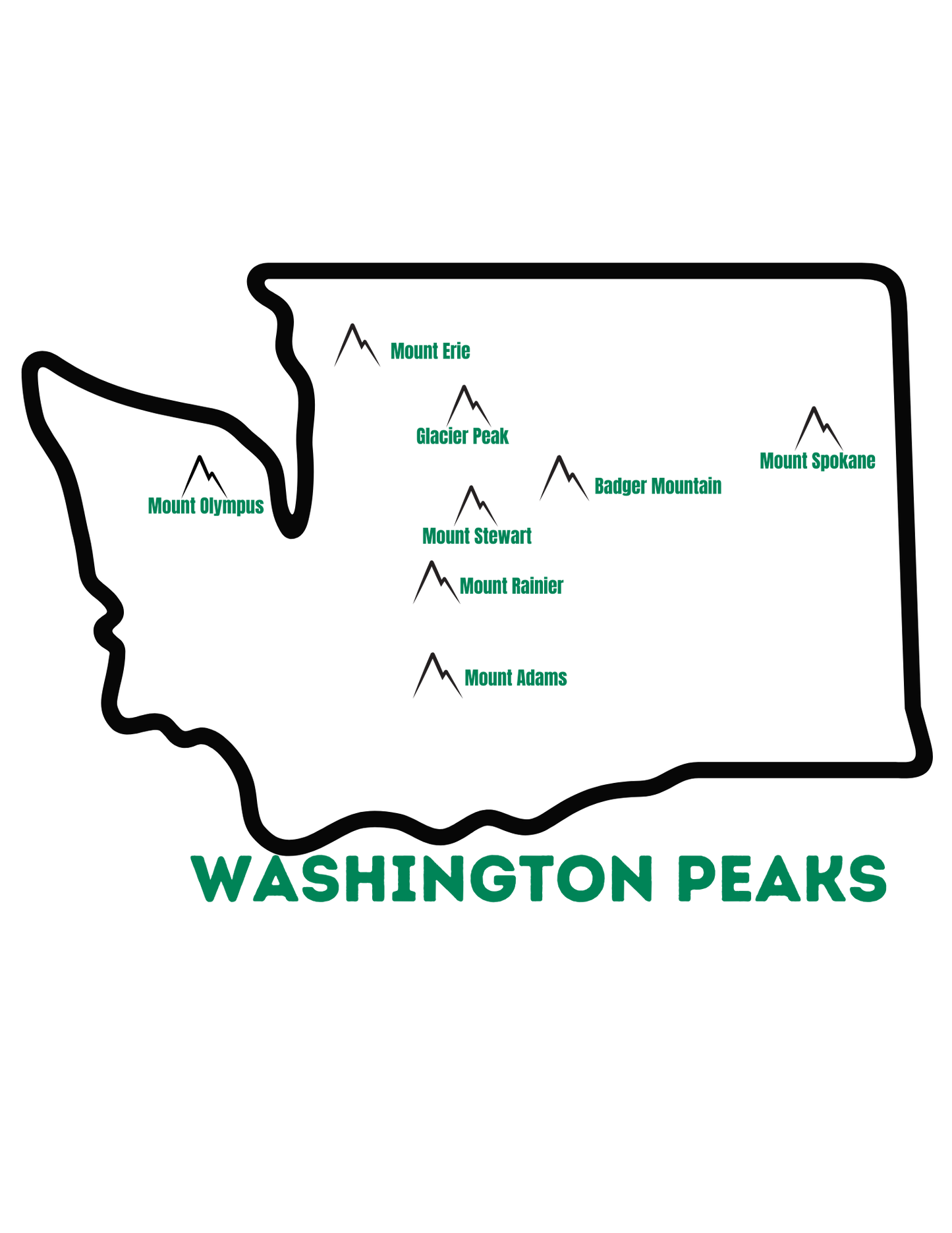 PNW - Washington Theme Stickers